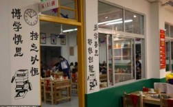 教室餐厅在哪里（教室风格餐饮店）