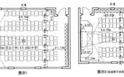 教室面积如何确定（教室面积如何确定尺寸）