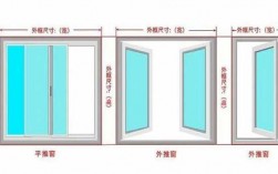 学校教室窗户（学校教室窗户尺寸）