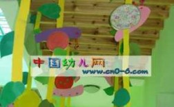 小班教室屋顶布置（小班教室屋顶布置图片大全）