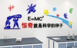 科学教室布置（科学教室布置需要什么）