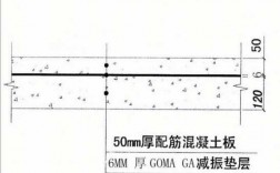 教室楼板做法（教学楼楼板）