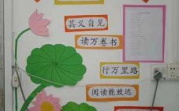 小学教室室内设计（小学教室室内布置图片大全图片）