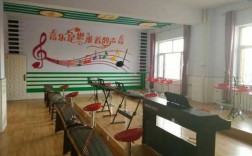 学校音乐教室设计图片（学校音乐教室布置）