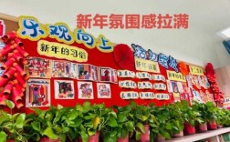 元旦布置教室小学（小学元旦布置教室的图片）