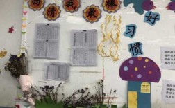 小学教室墙面布置图（小学教室墙面布置图创意图片）