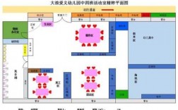 大班教室前面图片大全（大班教室平面设计图）