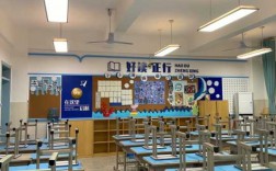 小学教室后墙布置（小学教室墙布置图片大全大图）