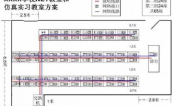 电教室系统预算（电教室需要哪些设备）