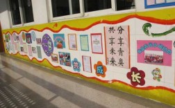 小学教室外墙布置图片（小学教室外墙设计）