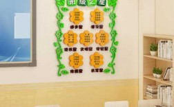 墙面装饰教室小学（装饰教室墙面图片小学）