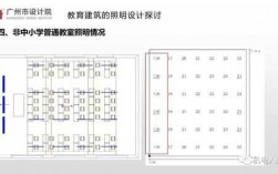 江苏小学教室尺寸（小学教室尺寸标准尺寸）