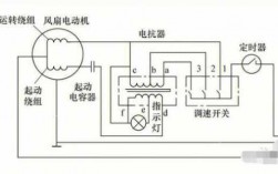 教室风扇多大功率（教室风扇的电路图）