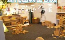 幼儿园教室建（幼儿园教室建构区角布置）