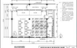 大班教室布置主题（大班教室布局平面图）