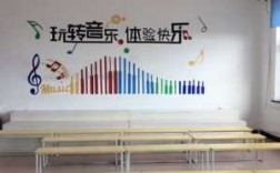 小学音乐教室图片（小学音乐教室图片大全）