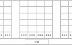 学校教室课座（课堂座位排列形式图示）