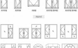 教室高窗常用尺寸（教室高窗常用尺寸标准）