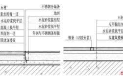 教室地砖的构造做法（教室地砖的构造做法图片）