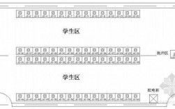 cad教室图纸（cad画教室平面图怎么画）