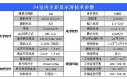 led不用于教室（led不需要考虑的技术参数）