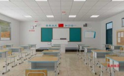 中学学校教室图片（中学教室装修设计效果图）