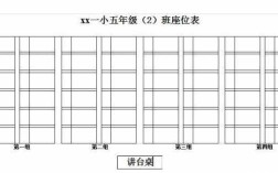 教室最佳座位模型（教室座位最佳分布图模板）