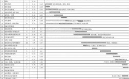 教室装修施工计划（教室装修施工计划表）