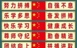 学校教室国旗（学校教室国旗两边的标语内容）