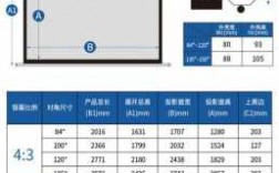 教室投影幕高度（教室投影幕布尺寸大小）