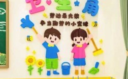 小学教室卫生主题墙（小学教室卫生标准顺口溜）