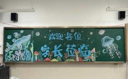 家长会教室黑板设计（家长会黑板布置图案 主题）