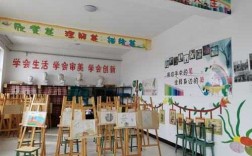 小学美术教室标配（小学美术教室配置标准）