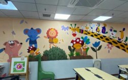 教室简易墙绘（教室墙画画）