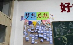 大学创意教室布置（大学创意教室布置图）