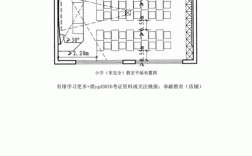 绘制教室平面图（绘制教室平面图比例尺）