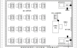 关于教室大小规格的信息