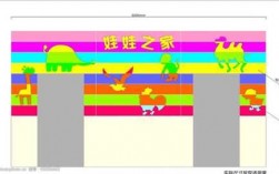 幼儿园教室门面（幼儿园教室门头设计图片大全 挂饰）