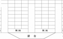 大学教室排座位（大学教室座位表）