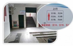 小学教室层数限制（小学教室层数限制标准）