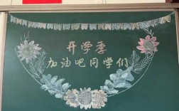 小学教室板报大全图片大全（小学教室版面布置图片）