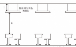 关于教室内灯具布局（教室灯具安装标准图）