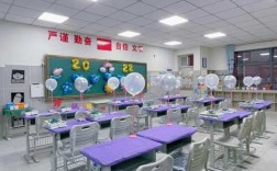 小学教室布置图片大全（小学教室布置图片大全六年级）