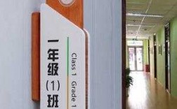 学校教室门9（学校教室门口班级牌）