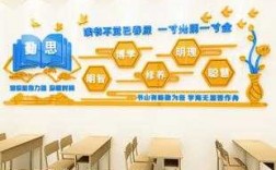 大学教室墙面布置图片（大学教室墙面设计）