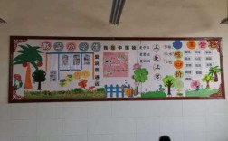 小学教室装扮手工制作（小学教室装扮手工制作图片）