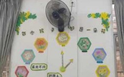 学生布置教室作品（教室布置小学生）