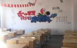 大学教室布置设计图片（大学教室装饰布置设计）