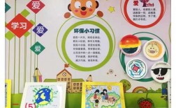 小学教室前面图片（小学教室前面的墙壁纸）