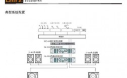 多媒体教室音箱（多媒体教室音箱怎么接线）